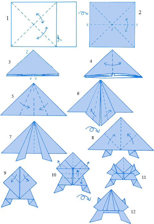 Прыгающая лягушка оригами из бумаги | Аналогий нет