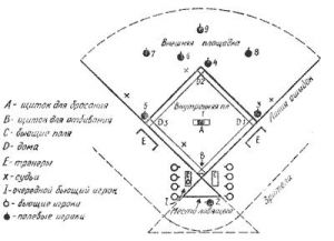 Beysbol.JPG