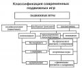 Миниатюра для версии от 12:13, 25 июня 2026