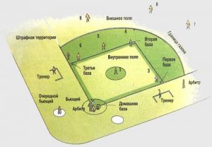 Bejsbol-1.jpg