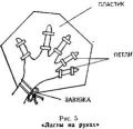 Миниатюра для версии от 12:24, 25 июня 2026