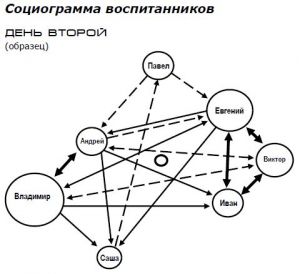 Soc02.jpg